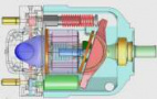 Variable displacement axial piston pump